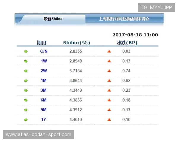 预测波胆的公众号怎么选避坑防骗平台对比测评