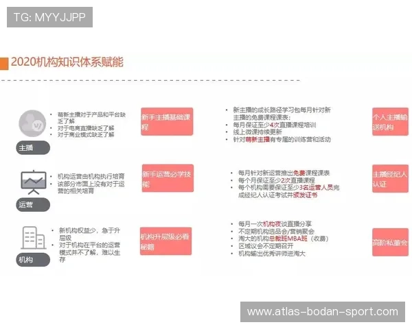 玩球是什么意思品牌入口下载评测避坑防骗