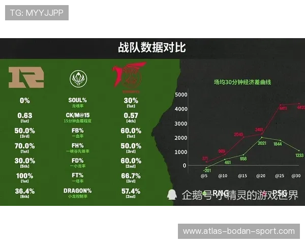波胆比分预测 大赛预热防骗避坑指南
